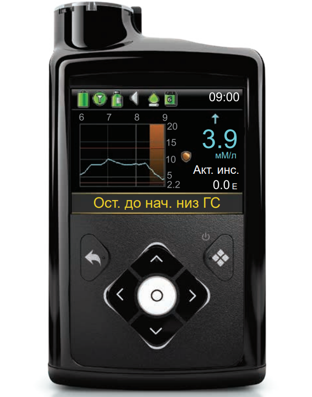 MiniMed 740G
